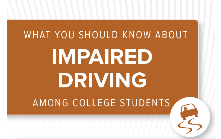 Impaired driving among college students
