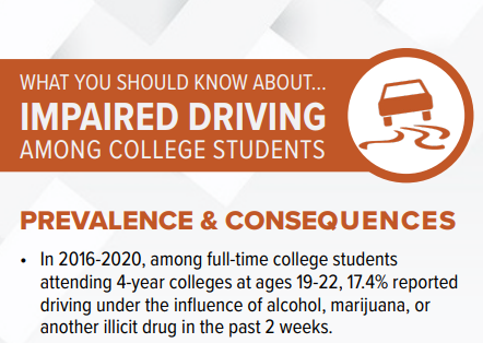 Impaired Driving Thumbnail