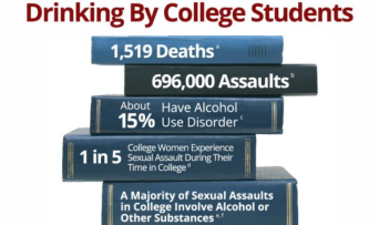 Drinking by college students