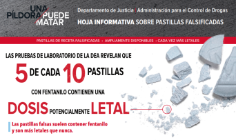 Hoja informativa sobre pastillas falsificadas