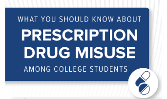 What You Should Know About Prescription Drug Misuse Among College Students