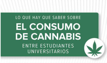 El consumo de cannabis